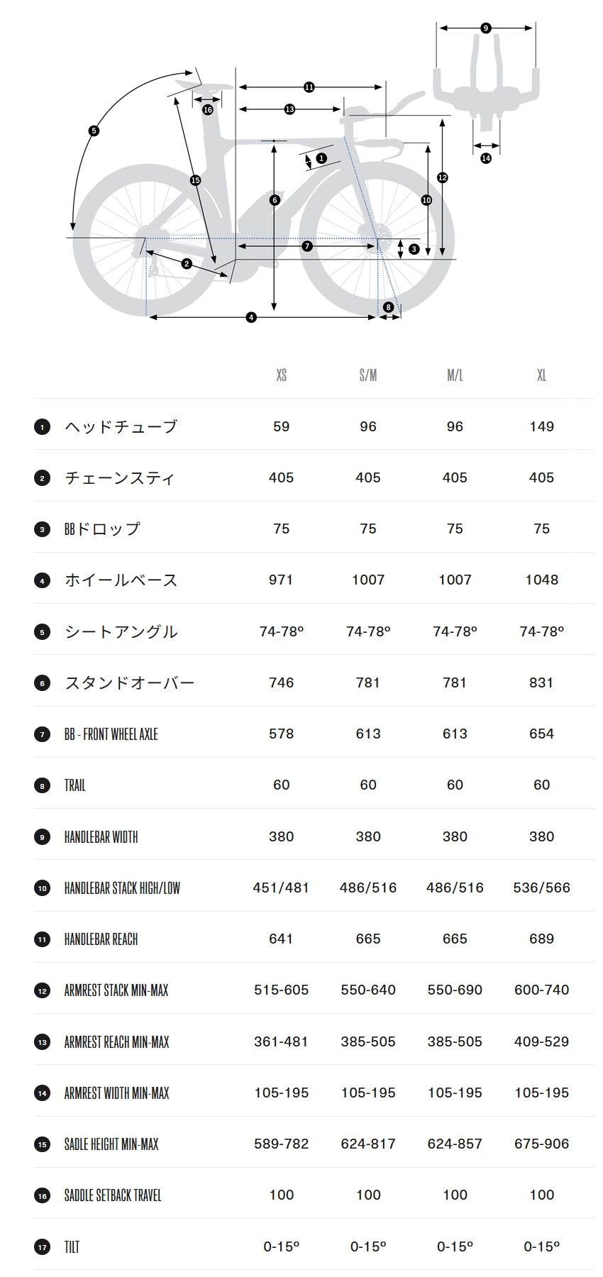 ジオメトリー画像