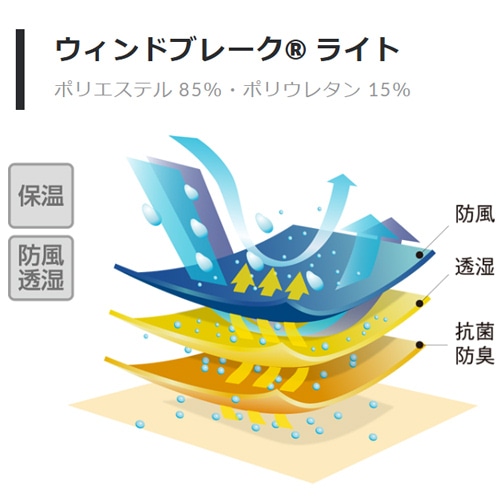 ウインドブレーク ライト