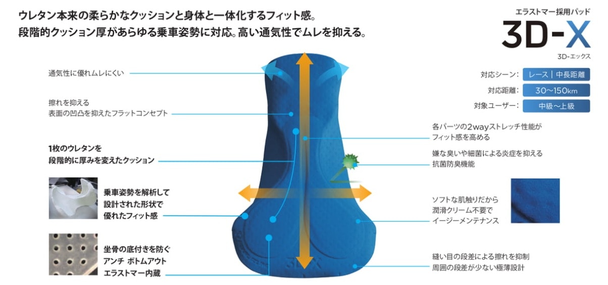 商品説明画像