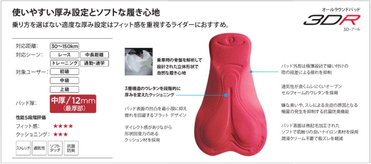 商品説明画像