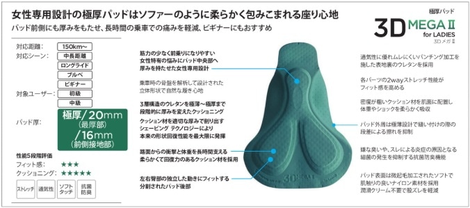商品説明画像