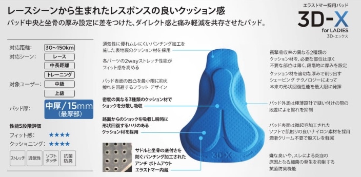 商品説明画像