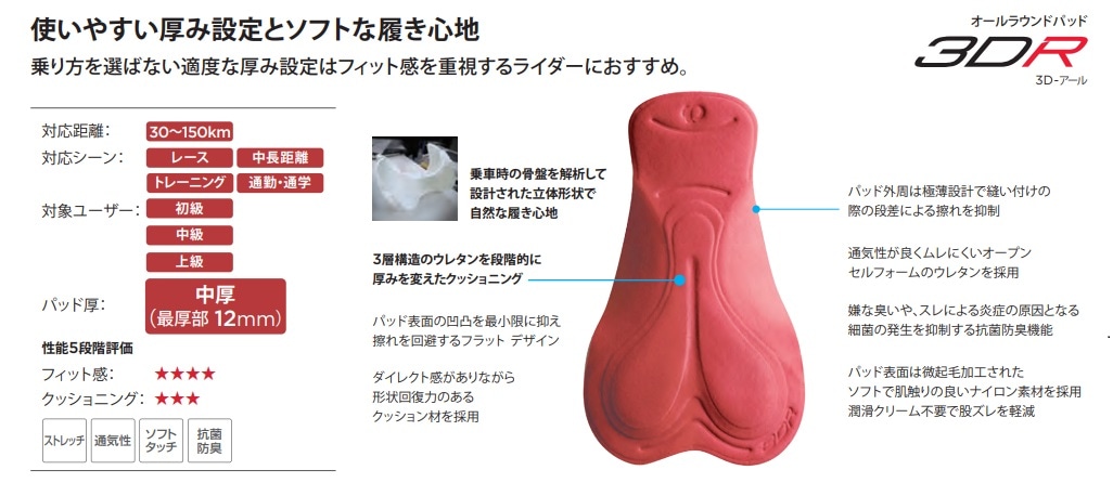 商品説明画像