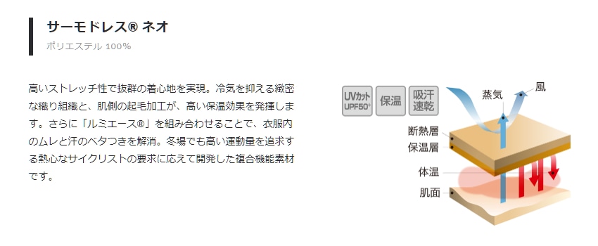 商品説明画像1