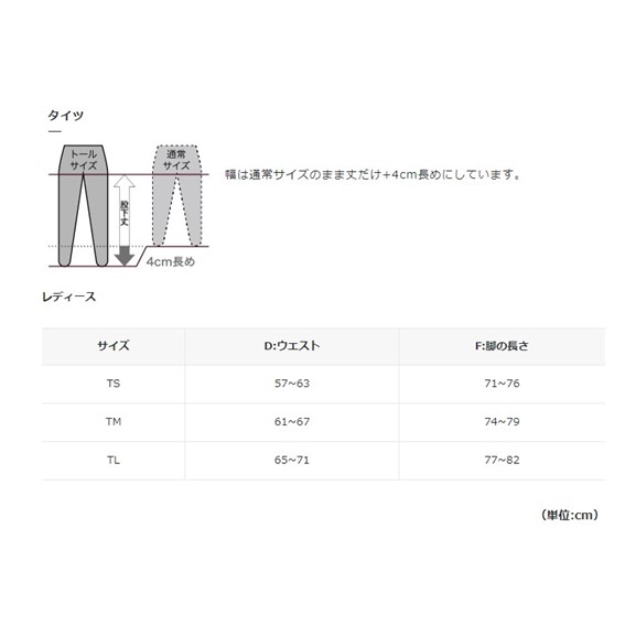 pearlizumi �p�[���C�Y�~ tights �^�C�c sizechart �T�C�Y�`���[�g