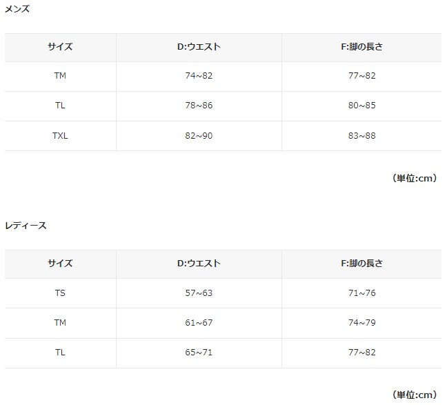 �T�C�Y�`���[�g