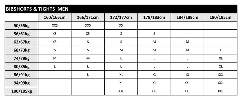 BIBSHORTS-TIGHTS-sizechart