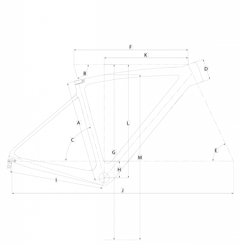 polygon SISKIU S8D geometry