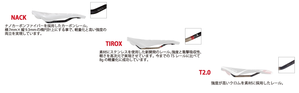 tirox prologo saddle