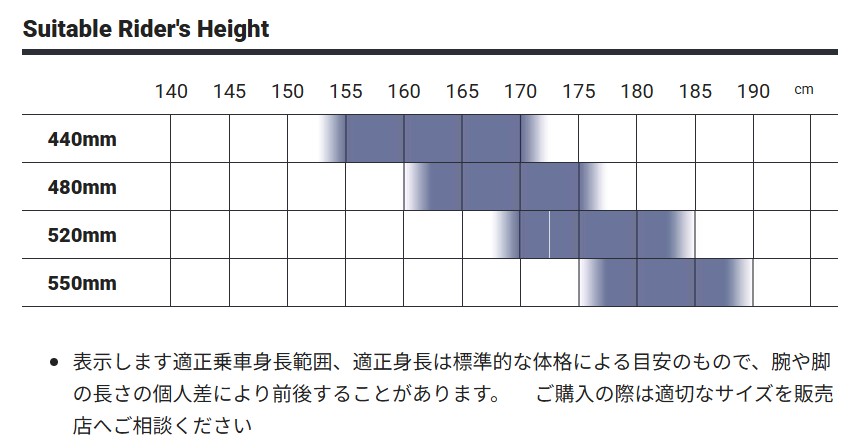 ジオメトリー画像