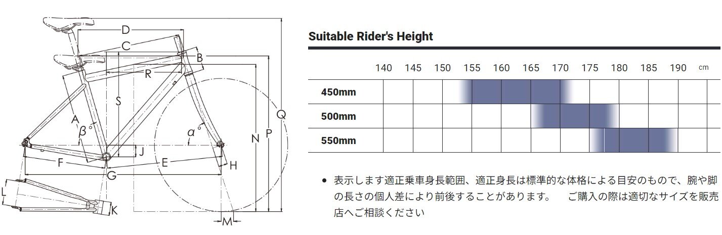 ジオメトリー画像
