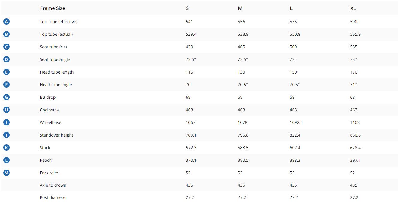 �W�I���g��