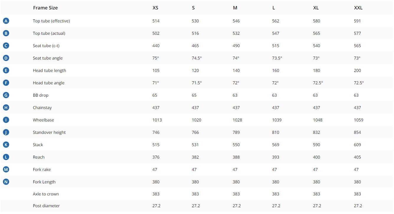 �W�I���g��