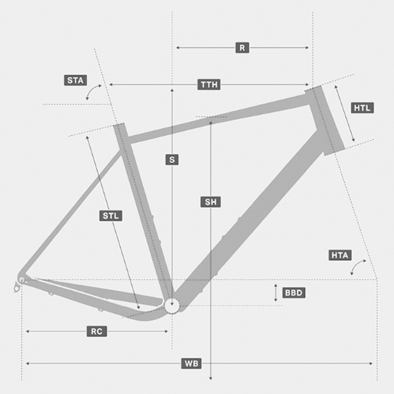ジオメトリー画像