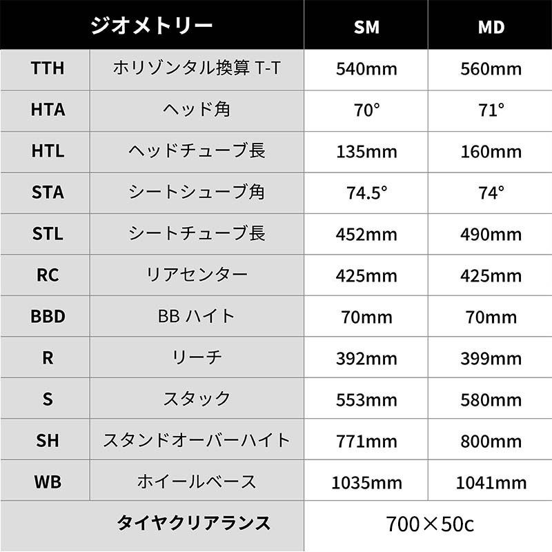 ジオメトリー画像
