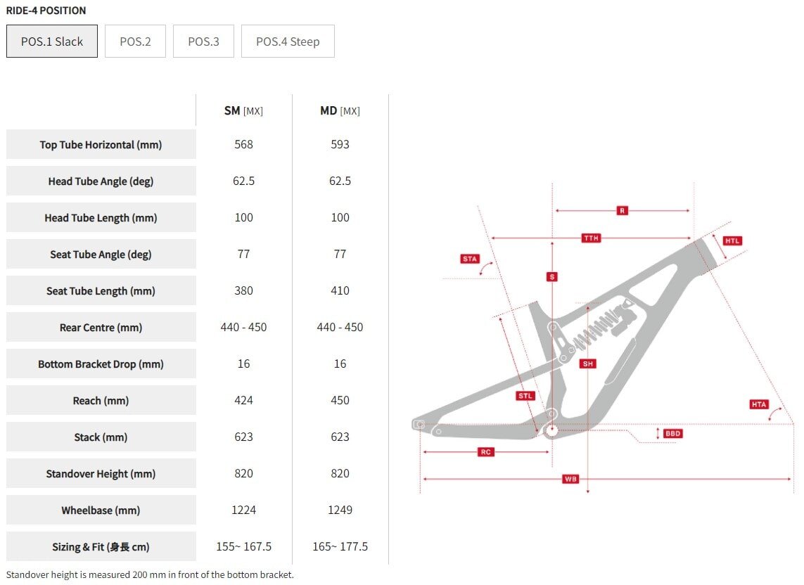 �W�I���g��