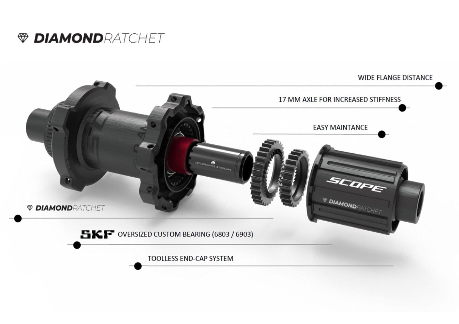SCOPE CYCLING ( スコープ サイクリング ) ロードバイク用ホイール