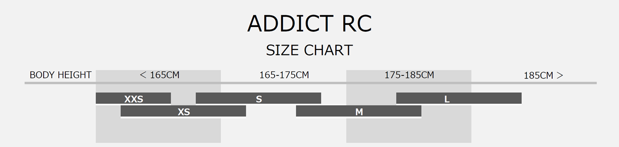 �T�C�Y�`���[�g�摜