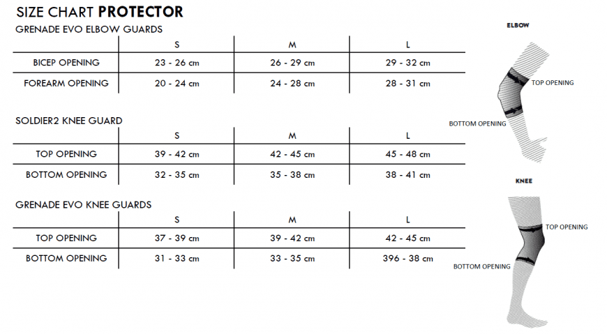 �T�C�Y�`���[�g