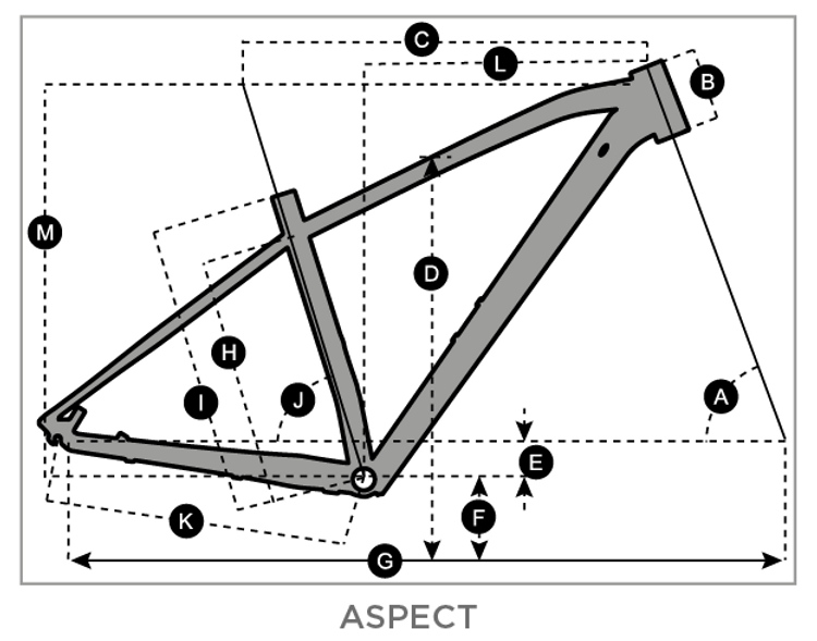 aspect 760 geometry