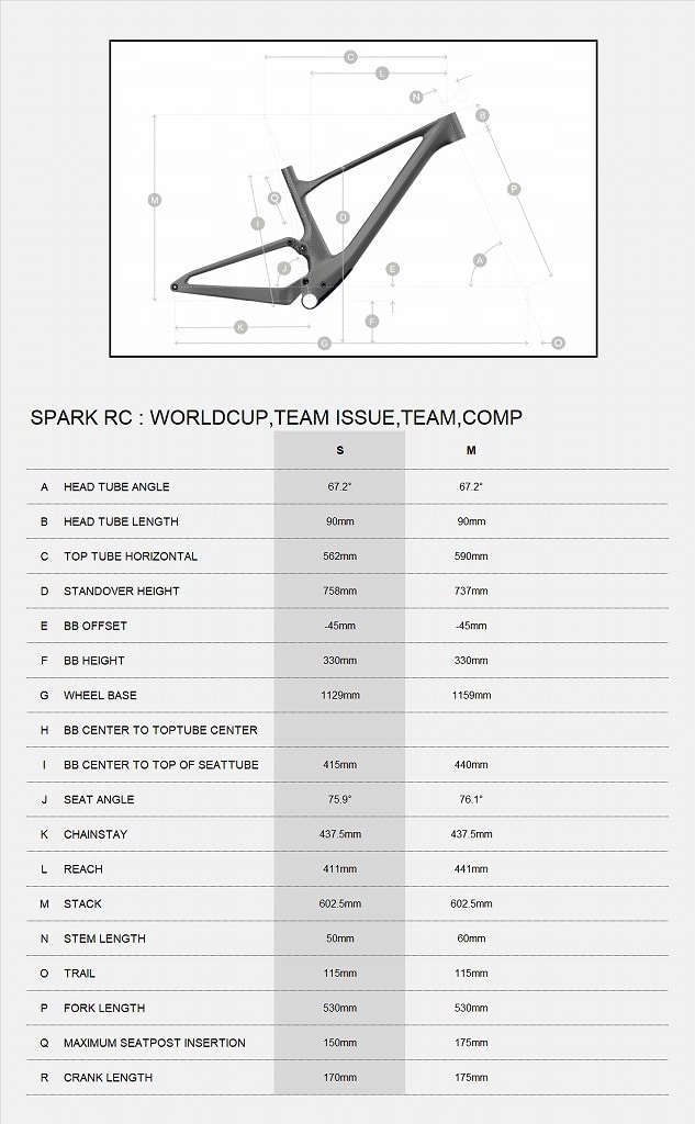 SPARK_RC_WORLDCUP_TEAMISSUE_TEAM_COMP-geo