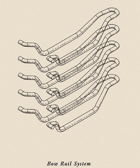 Bow Rail System
