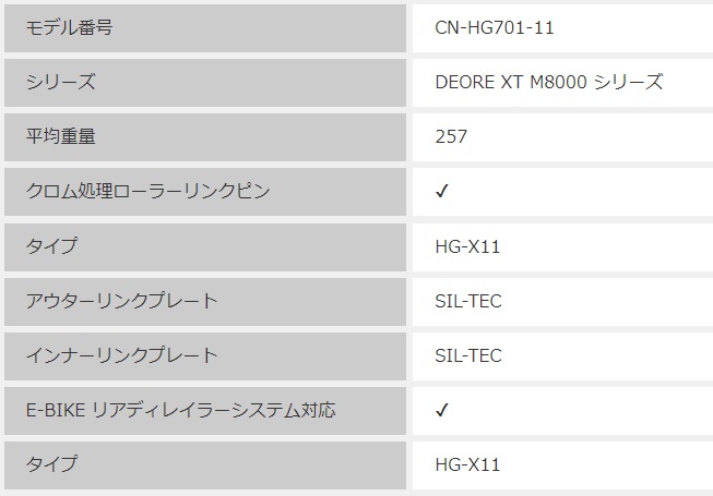 SHIMANO ( シマノ ) CN-HG701 11Sチェーン 116L | 自転車・パーツ・ウェア通販 | ワイズロードオンライン