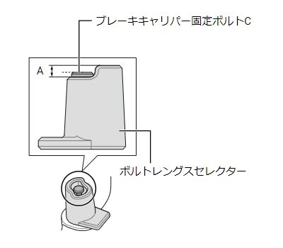 SHIMANO SMALL ( シマノ ) リペアパーツ フラットマウント取付けボルト 