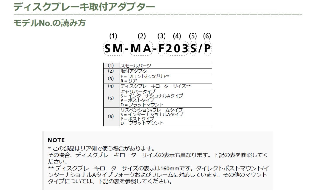 SHIMANO SMALL ( シマノ ) ディスクブレーキアダプター SM-MA90-R 160mm P/D ( ポストマウント / フラットマウント  ) リア/160mm | 自転車・パーツ・ウェア通販 | ワイズロードオンライン