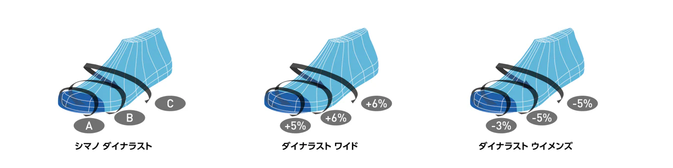 サイズチャート画像