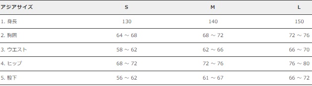 �T�C�Y�`���[�g