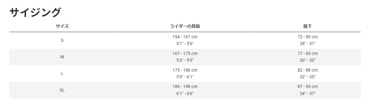 トライアスロンバイク ブラック 700C 新製品情報】 FACTOR New SLiCK 〜進化したトライアスロンバイク