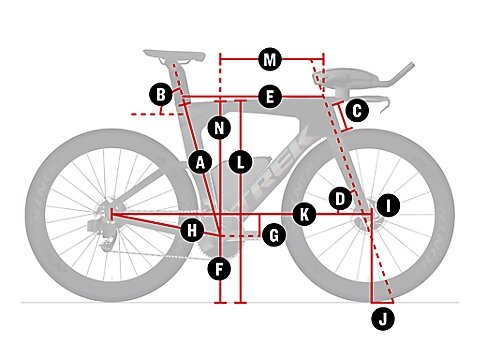 Speed ConceptSLR-geo1