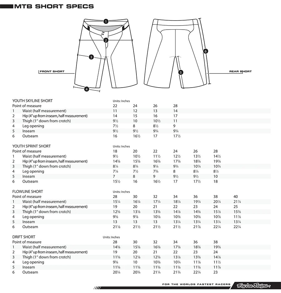 �T�C�Y�`���[�g