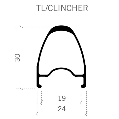 リムプロファイル画像
