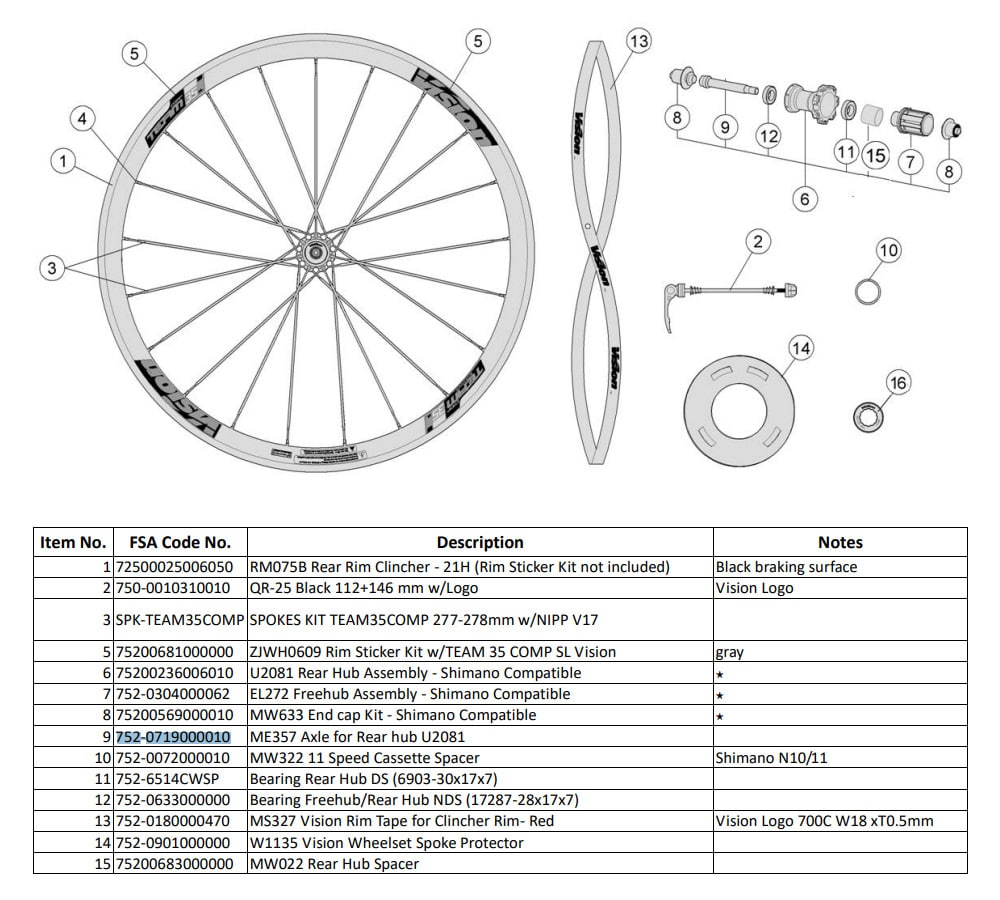 製品取付箇所例