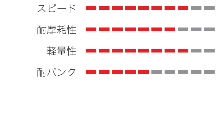 ���i�����摜1