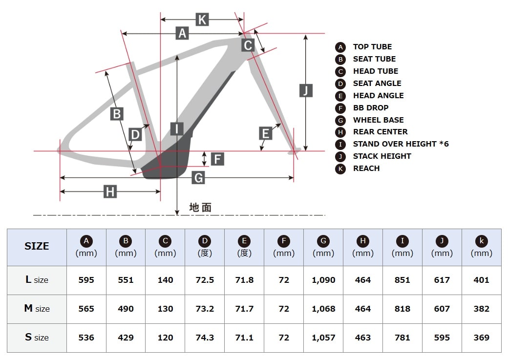 ジオメトリー画像