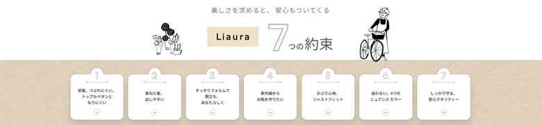 �y3����2�T���ח\��ztanizawa lab LIAURA