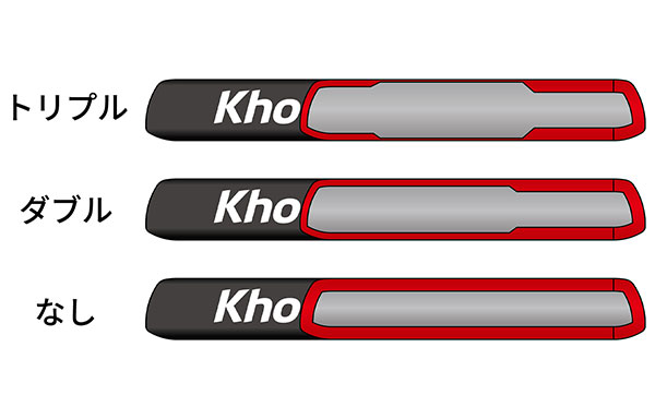 KHOODABLOOM RAIL�V���[�Y
