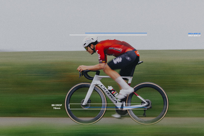 ORBEA ORCA AERO